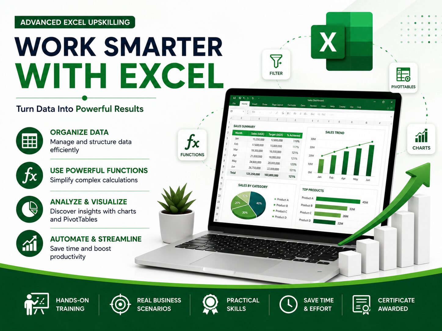 Advanced Excel Upskilling chatgpt image jul 6, 2026, 04 45 46 pm