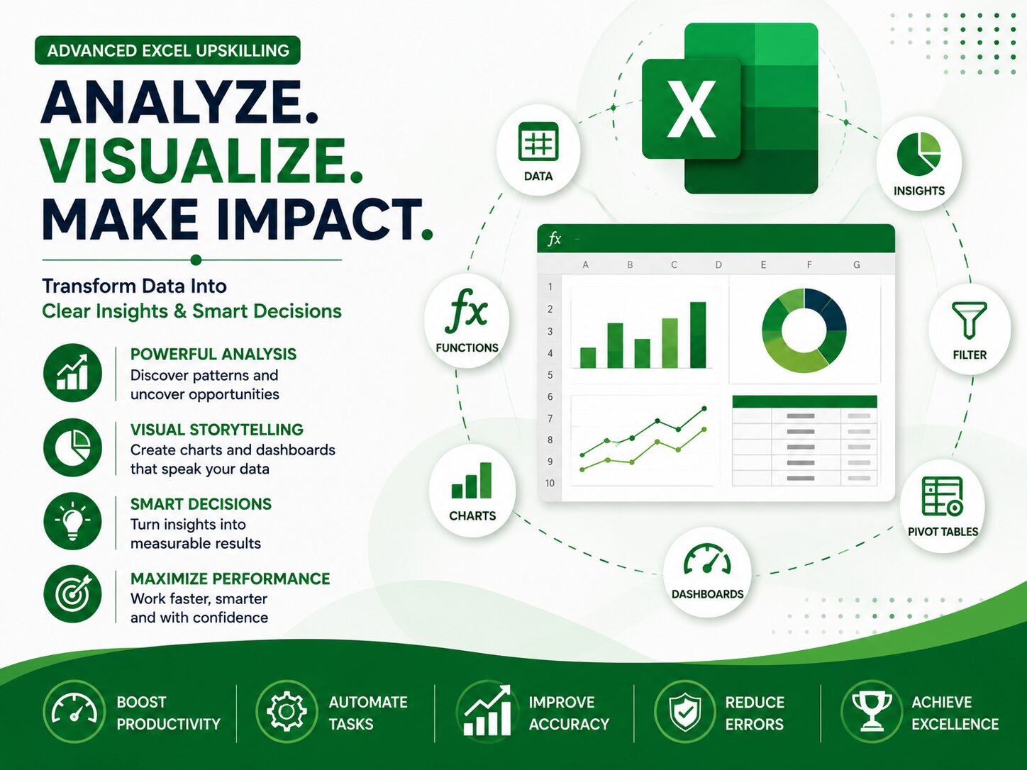 Advanced Excel Upskilling chatgpt image jul 6, 2026, 04 48 28 pm