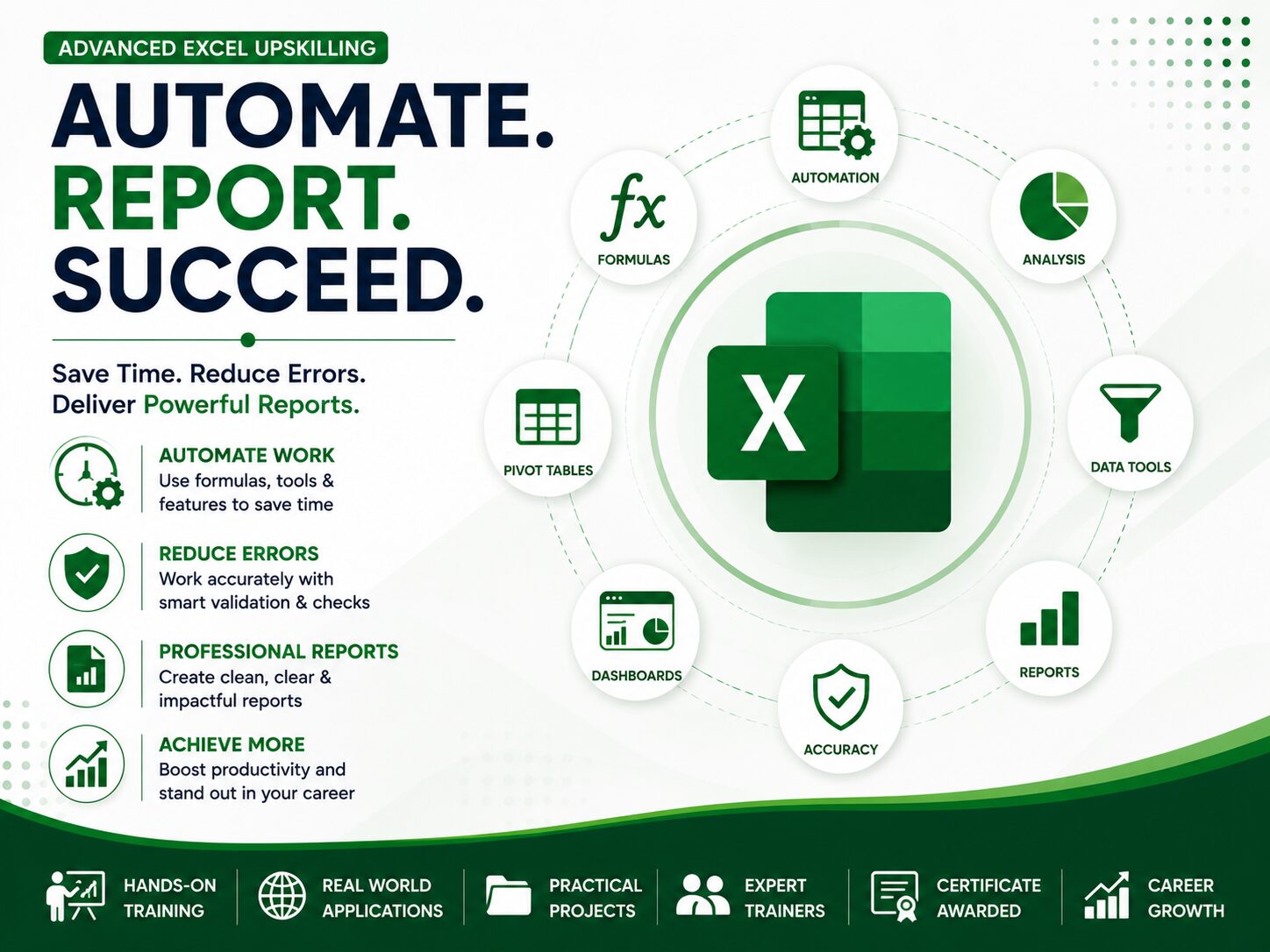 Advanced Excel Upskilling chatgpt image jul 6, 2026, 04 51 11 pm